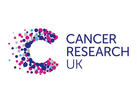 science charities uk.